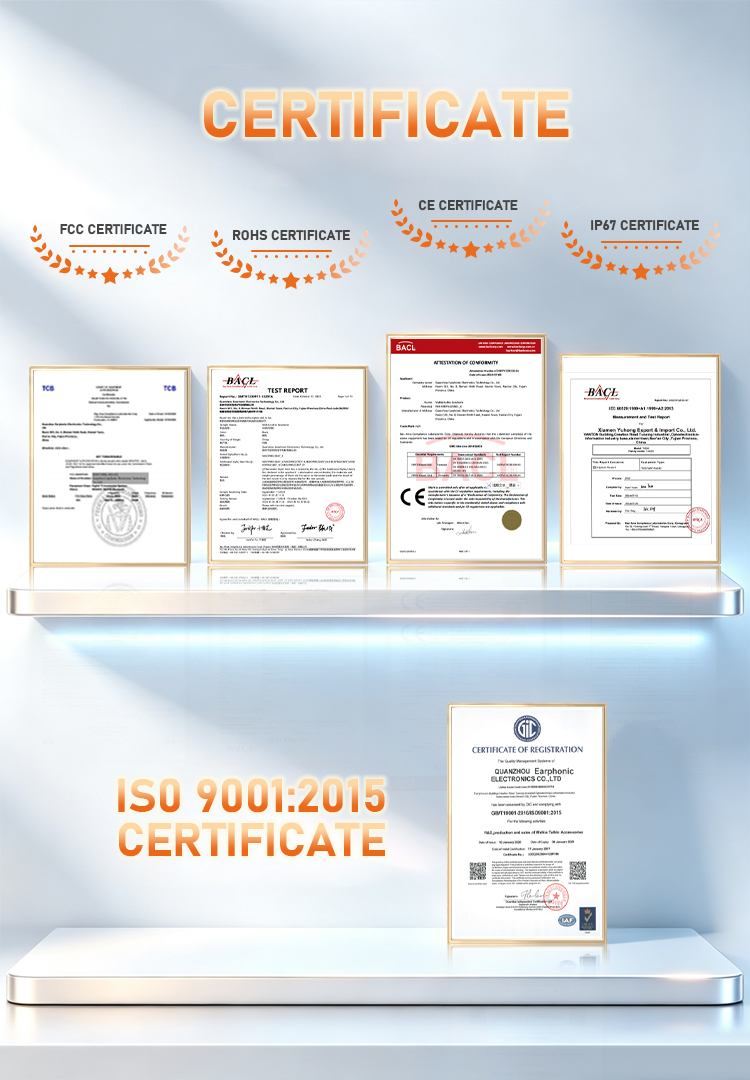 Certificates